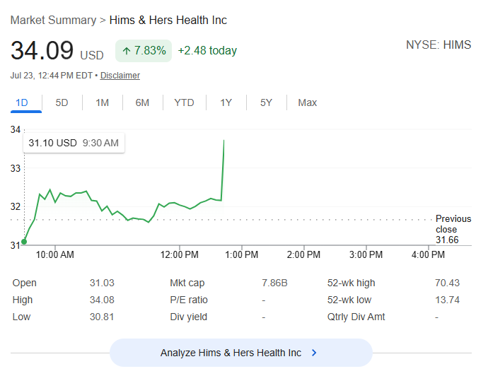 fda 503a bulks list bpc-157 HIMS is up nearly 8% after advisers voted to recommend adding to the List. A major win for the peptide market. 👀🚀 BREAKING #PEPTIDE NEWS: BPC-157 has
