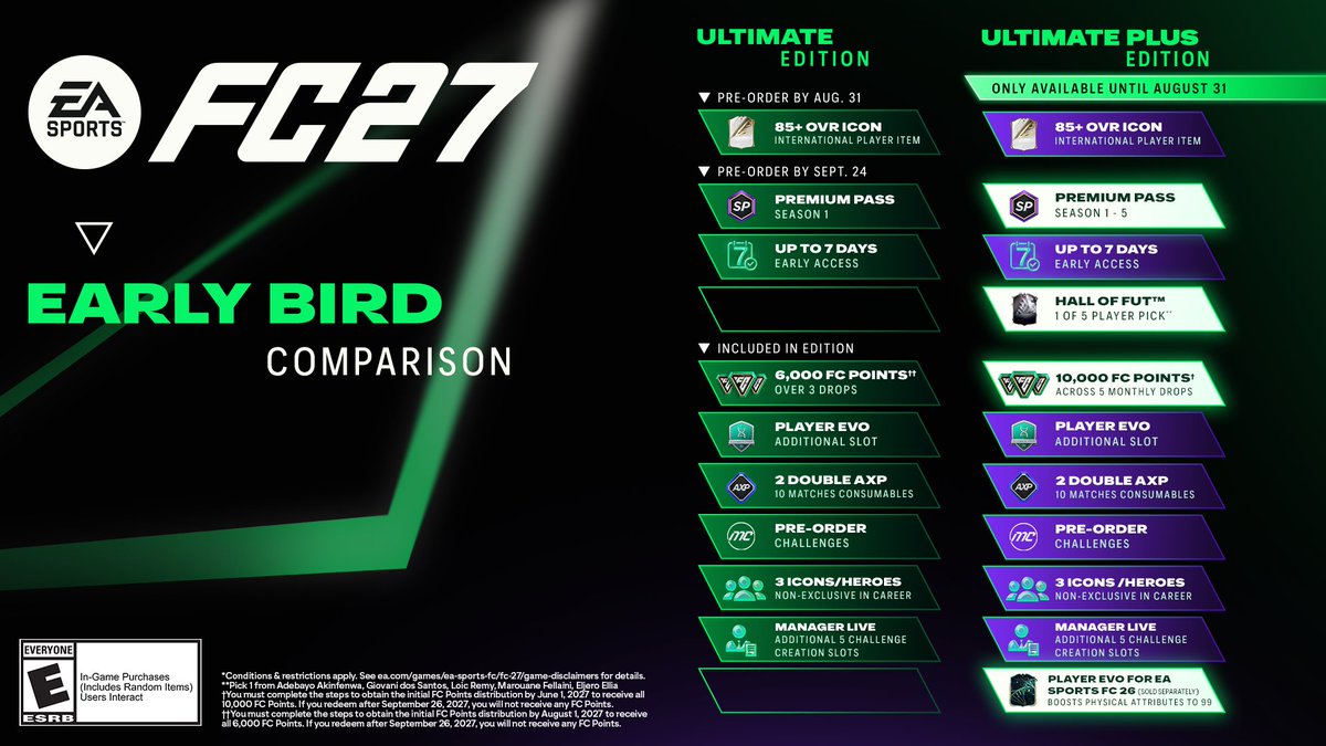 RealDannyB's tweet photo. Side-by-side comparison for EA FC27's Ultimate Edition and Ultimate Edition Plus.

Ultimate Edition Plus pre-order is available until August 31, 2026. https://t.co/xfMnqadDpS