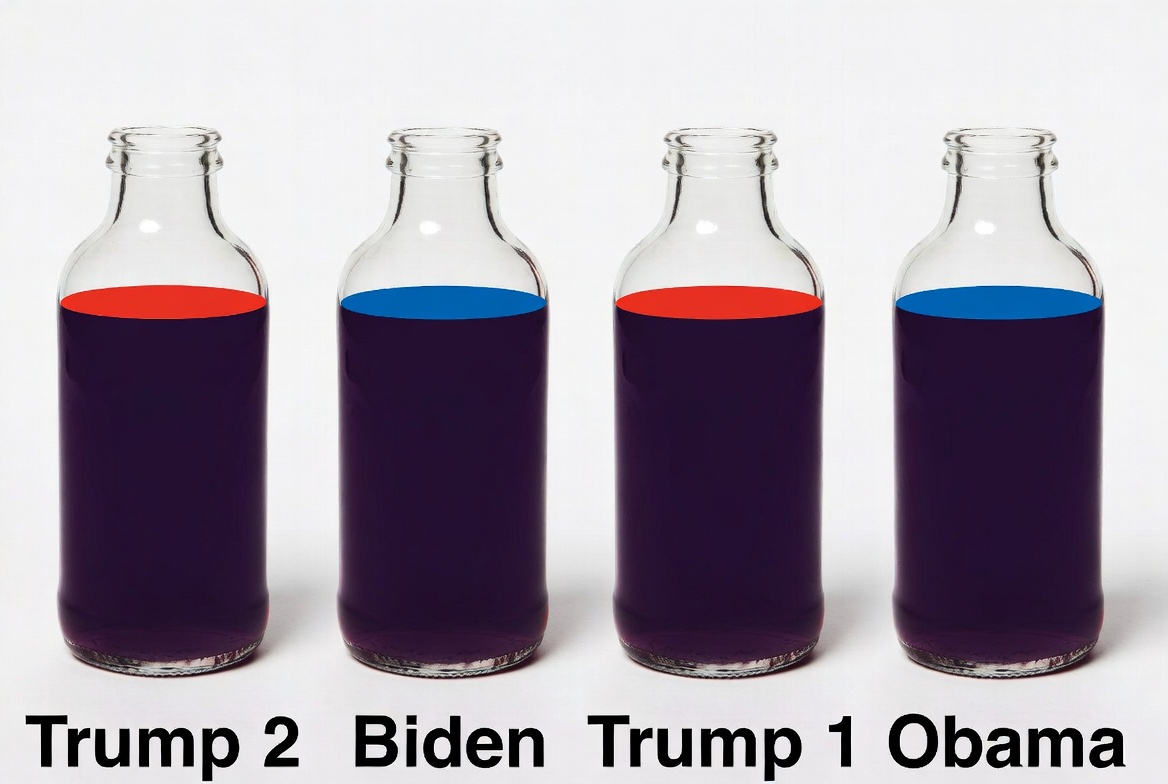 ColonelTowner's tweet photo. Some people need pictures...

Americans are under the impression that when you change parties out in Washington DC, everything changes. 

It doesn't. 

The black murky 99% of Washington  NEVER changes. You rearrange the 1% at the top and if the 99% of the murky underbelly agrees with the top 1%? Shit happens at lightning speed. 

If the 99% disagrees with the 1%? Nothing happens. Worse than nothing, in fact. The 99% actively works to overthrow, undermine, leak etc...constantly.

Either way, the 99% is ALWAYS at work to thwart the will of the American people, our constitution and our republic. These are facts. I spent 6 yrs in the DC swamp I saw and experienced this first hand.

When people like myself and other independent minded people criticize these organizations under the Trump administration understand that is NOT the same thing as criticizing Trump. It is criticizing the 99% who are actively undermining him, you and all of us. That 1% still has to depend on the 99% to carry out their direction, gather information, etc. It simply doesn't work out well and it's why the 1% can tell you they are actively working to fix something that never gets fixed.

Thank you for attending my Ted talk.

@canncon @GhostofBPH