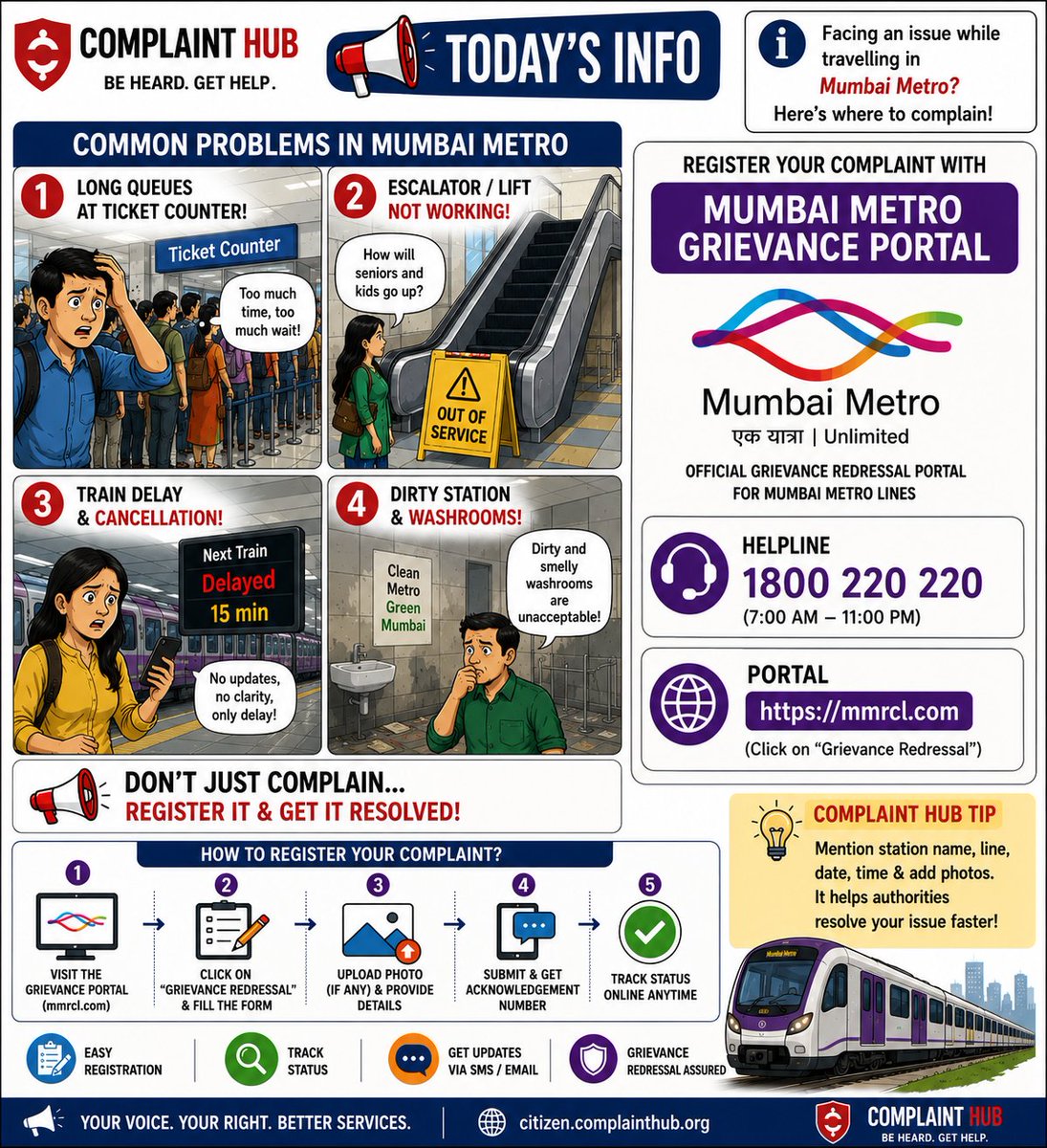 complainthub_in's tweet photo. Mumbai Metro https://t.co/1YiJ3s0Uvs