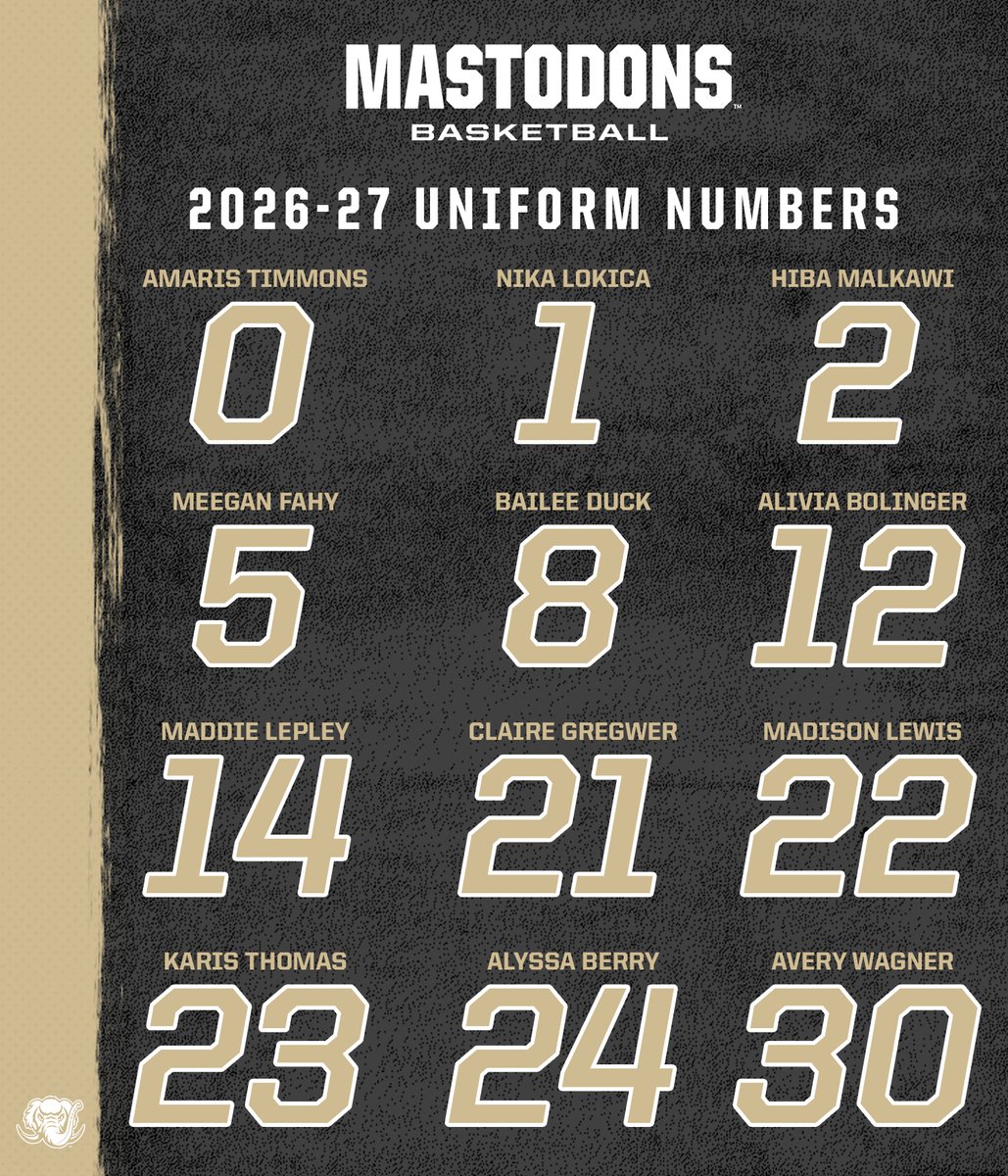 MastodonWBB's tweet photo. Numbers locked in.

#FeelTheRumble #HLWBB https://t.co/vE3TYJ1xIM