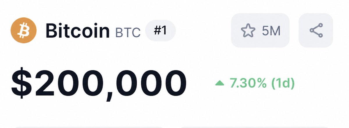 cryptorover's tweet photo. This is all Bitcoin holders want. https://t.co/uQZvSBJ9KT