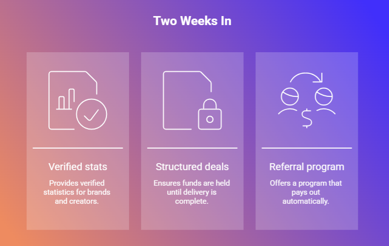 PrimusLink's tweet photo. Two weeks since PrimusLink launched. Thank you to everyone who's booked a deal, applied to a Brief, or shared this with someone who needed it. We're just getting started.
https://t.co/FgYr4YiyM5
#PrimusLink #CreatorEconomy #UGC #ThankYou https://t.co/SsqKVG4b3W