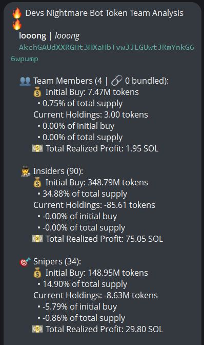 badattrading_'s tweet photo. $looong (CA AkchGAUdXXRGHt3HXaHbTvw3JLGUwtJRmYnkG66wpump) doesn't have snipers and insiders per devsnightmare. LJC, PoorGoat_, RemusOfMars, sized in, eugene, Oxiamfake, ZEUS are top holders.

No major clusters on the bubblemap. CEX cluster has 61.6%. Binance funded wallets have 13.8%, Coinbase 29.5%, Change Now 5.8%, Moonpay 5.3%, Kraken 4.1%, OKX 2.8%, Bybit 1.1%.

Top 70 holders have 61%, top 10 have 17.5%, 1.27k holders with an average bag at $125. Nfa
