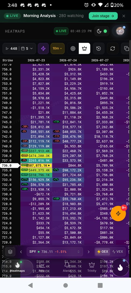 HeatSeeking Trades. tweet media