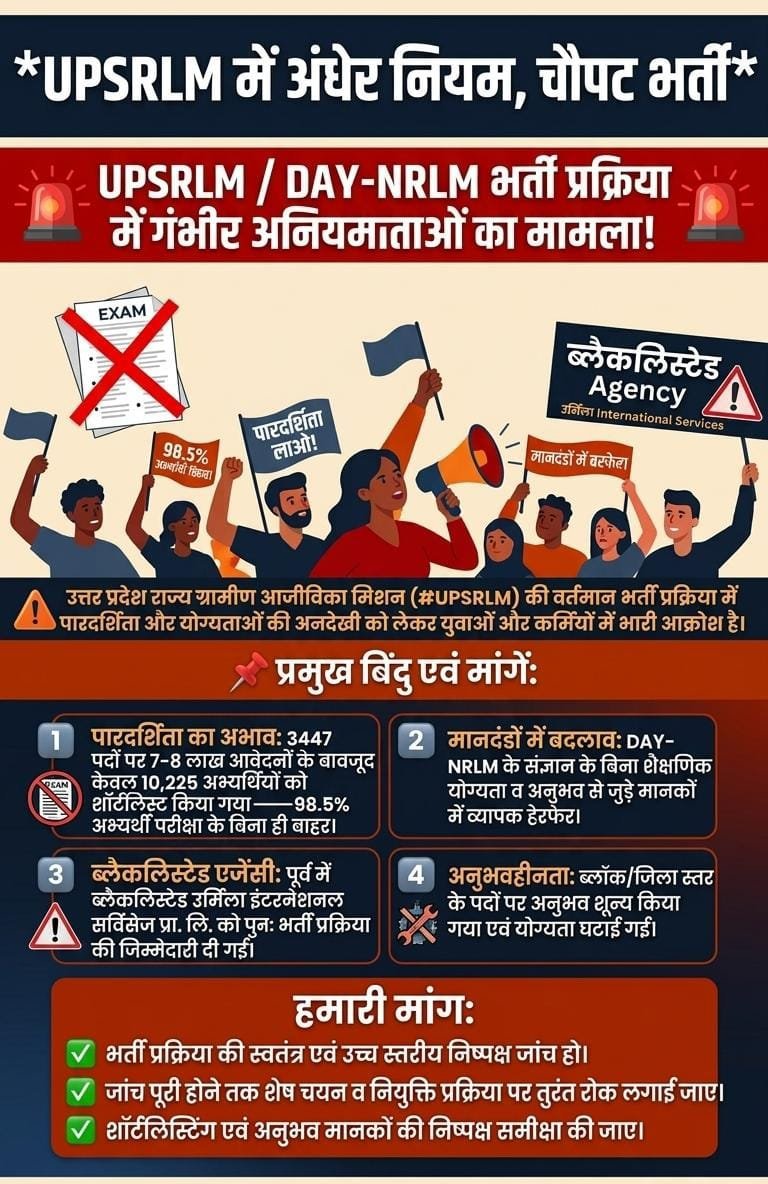 RaviPrasadTiwa3's tweet photo. @UPSRLM_UNION @PMOIndia @narendramodi @myogiadityanath @myogioffice @ChouhanShivraj @DyCMGoUP @MoRD_GoI https://t.co/wQyKh8II7K
