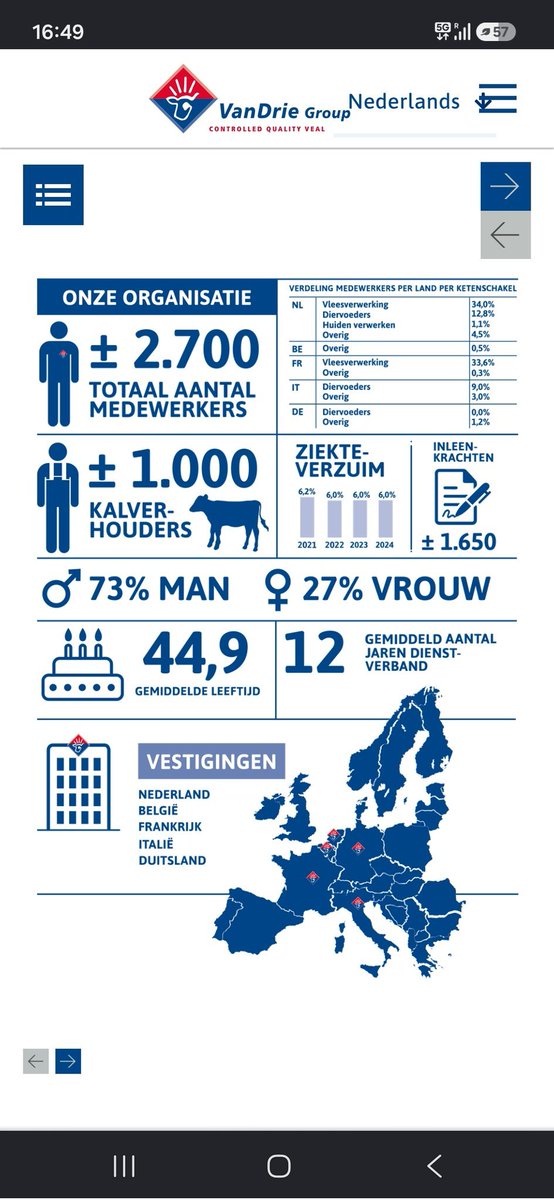 Pjottr5's tweet photo. @FDF_Nederland https://t.co/qluAT1mqj7
