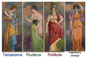 ceodonovan's tweet photo. ah, yes, the four cardinal virtues 

(from the $1.7b @a16z fundraising announcement for @travisk's Atoms, an AI for food, trucks, and gold mining company) https://t.co/ABrzpFZNKL