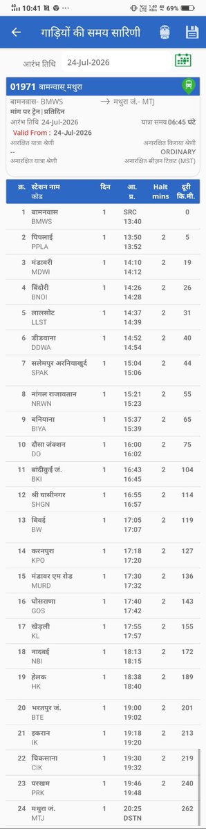 BKIJUNCTION's tweet photo. गाड़ी क्रमांक 01971/72 मथुरा जं-बामनवास-मथुरा जं मेला स्पेशल (वाया : भरतपुर जं, बांदीकुई जं, दौसा जं, लालसोट) की विस्तृत समय सारणी!!! https://t.co/NLbUClpeRA