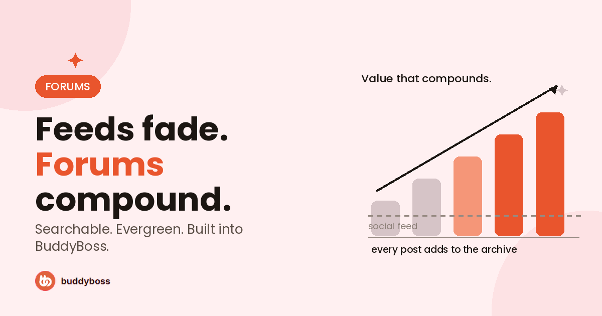 BuddyBossWP's tweet photo. A social feed is a bulletin board.
A forum is a library.
Both have a place. Only one compounds in value over time.
BuddyBoss forums: searchable, archived, evergreen community knowledge. Built in.
#OnlineCommunity #CommunityBuilding #Forums https://t.co/LjLdORNdgk