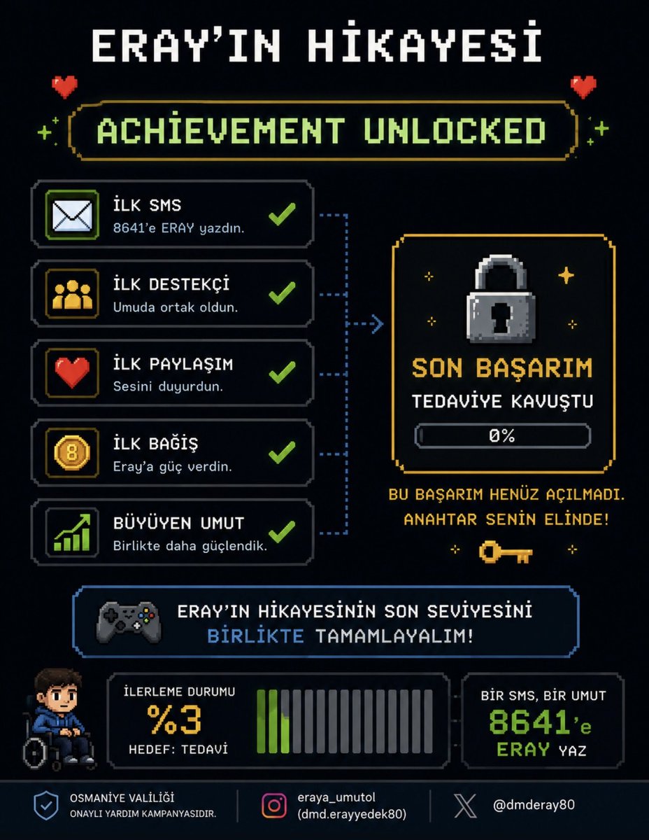 dmderay80's tweet photo. 🎮 Oyunlarda yeni seviyeler açıyoruz.

Gerçek hayatta ise bir arkadaşımızın önündeki engelleri birlikte kaldırabiliyoruz.

Eray’ın da bizim gibi hayaller kurabilmesi için birlikte son seviyeyi açalım!

#DursunÖzbekTransferlerNerede  #nereyekadar #böylegiderse
#fatmasoydaş #oyun https://t.co/4OvHSJyaao