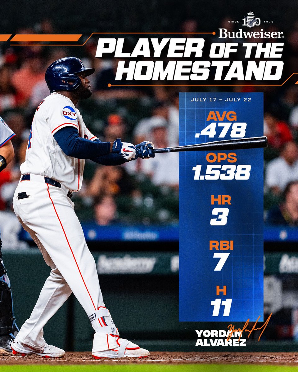 astros's tweet photo. No surprise here.

#ChaseTheFight x @budweiserusa https://t.co/59nHnT0v1y