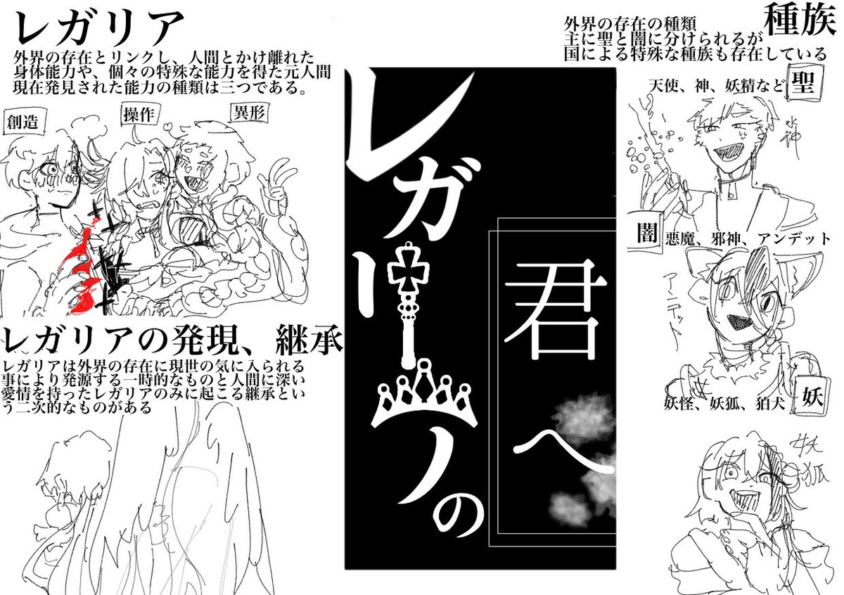 Amegot0046's tweet photo. 自創作設定 https://t.co/IgNSrdC9Ro
