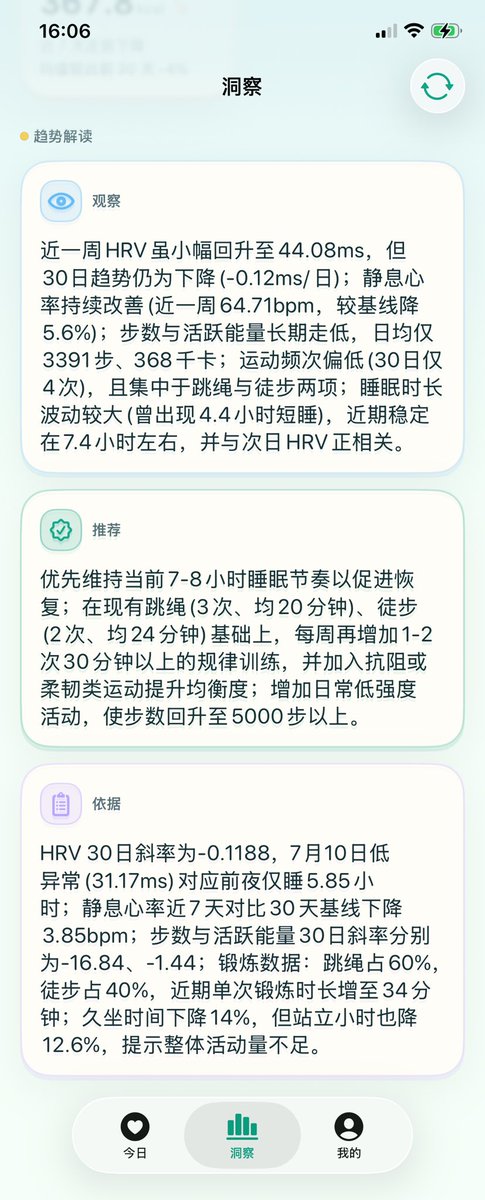 马提尼 tweet media