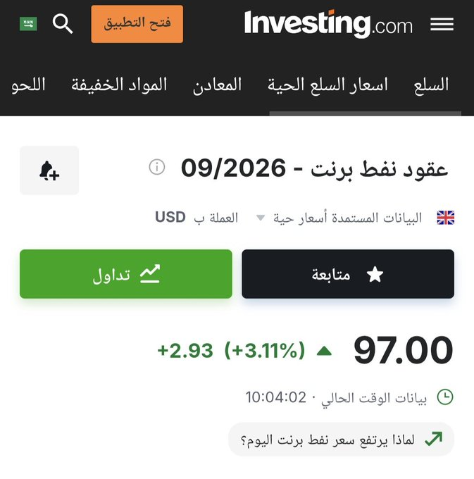 mattspratling's tweet photo. عاجل 🚨

سعر النفط خام برنت يصل إلى 97 دولار للبرميل 

متبقي 3 دولارات فقط عن ال 100 دولار. https://t.co/HusC9ktA4n