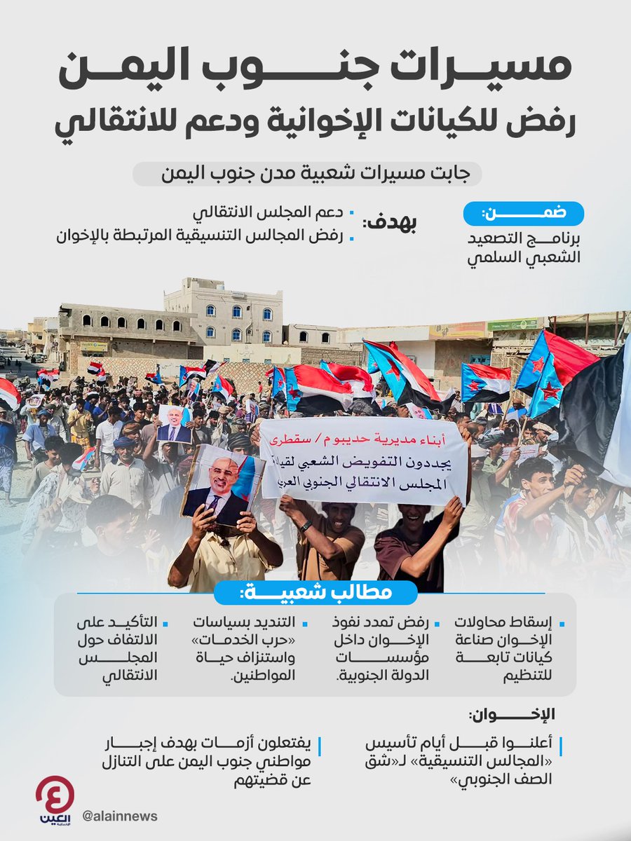 AlAinNews's tweet photo. مسيرات شعبية بجنوب اليمن.. رفض للكيانات الإخوانية ودعم لـ«الانتقالي»

للتفاصيل | https://t.co/LMRPDFEJ2T https://t.co/Phr8WZEYfj