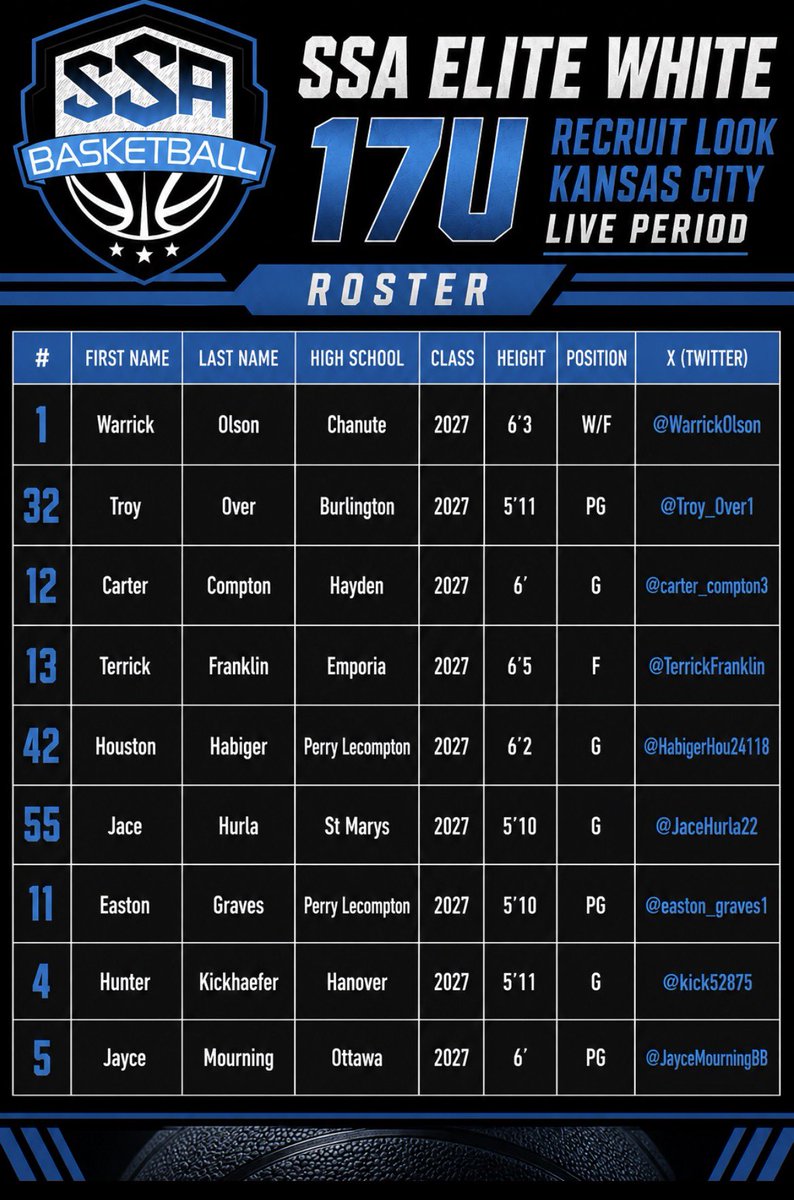 SSA_Hoops tweet picture