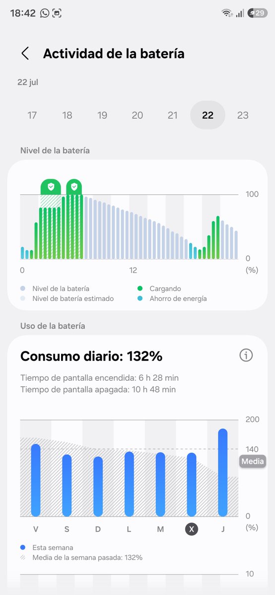 _cristopher_ken's tweet photo. @tarunvats33 A mi ahora me dura muy poco la batería desde la actualización de ayer en el s24 ultra... literalmente es pésimo... mira ayer y hoy... https://t.co/VVCaX2AhEB