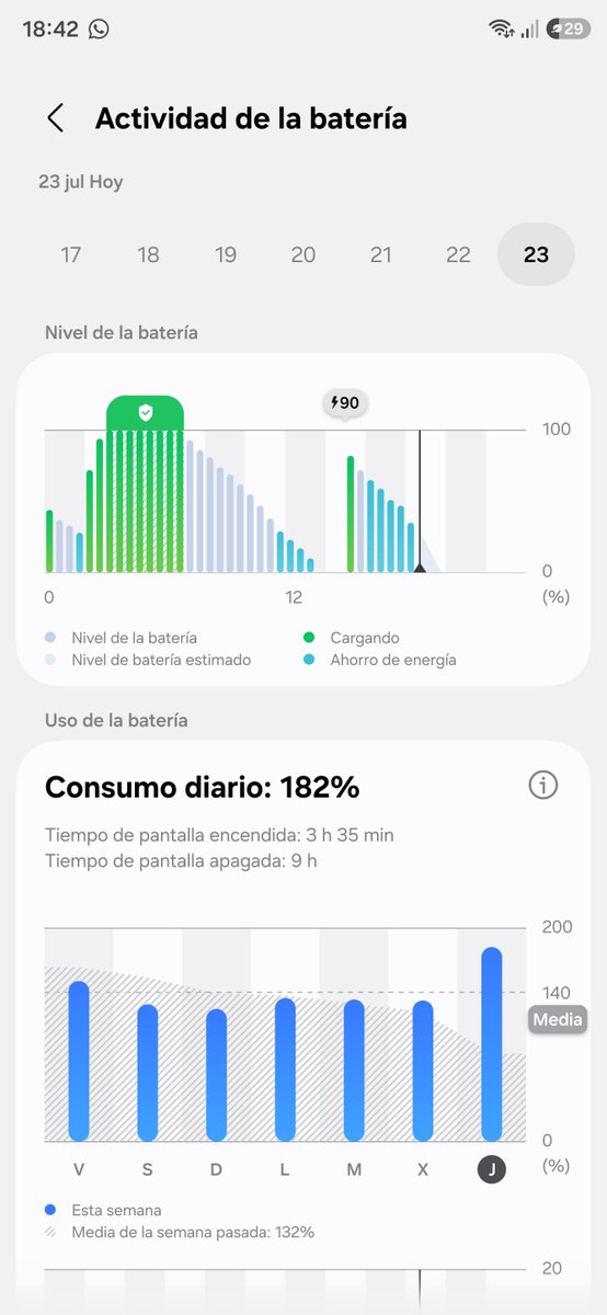 _cristopher_ken's tweet photo. @tarunvats33 A mi ahora me dura muy poco la batería desde la actualización de ayer en el s24 ultra... literalmente es pésimo... mira ayer y hoy... https://t.co/VVCaX2AhEB