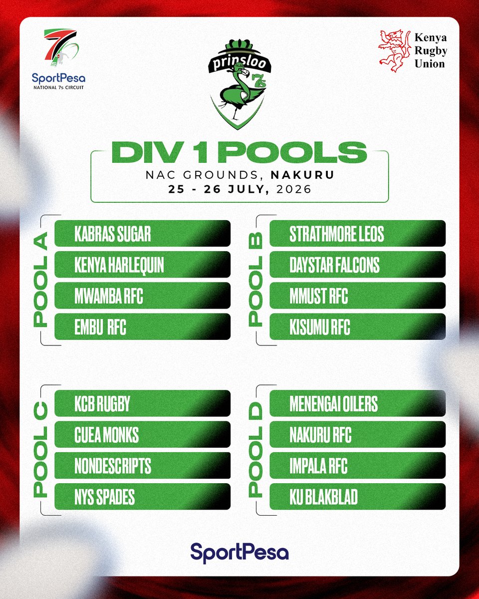 FanakaStudios's tweet photo. Here are the division one pools for the #Prinsloo7s 2026. 

#TurnItUp | #RugbyKE | #SportPesa7s https://t.co/RZgAYSN6JH