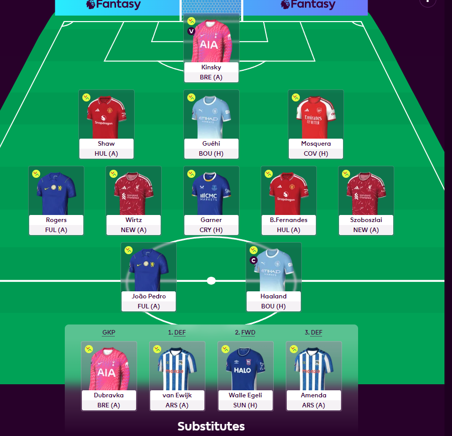 FPL_Mihail's tweet photo. and here the version if you want Bruno Fernandes over Palmer

Rogers and Joao Pedro should cover Palmer absence

btw Shaw for 4.5m is a still, no? he played 3.2k minutes last season https://t.co/Go0hT36FxM