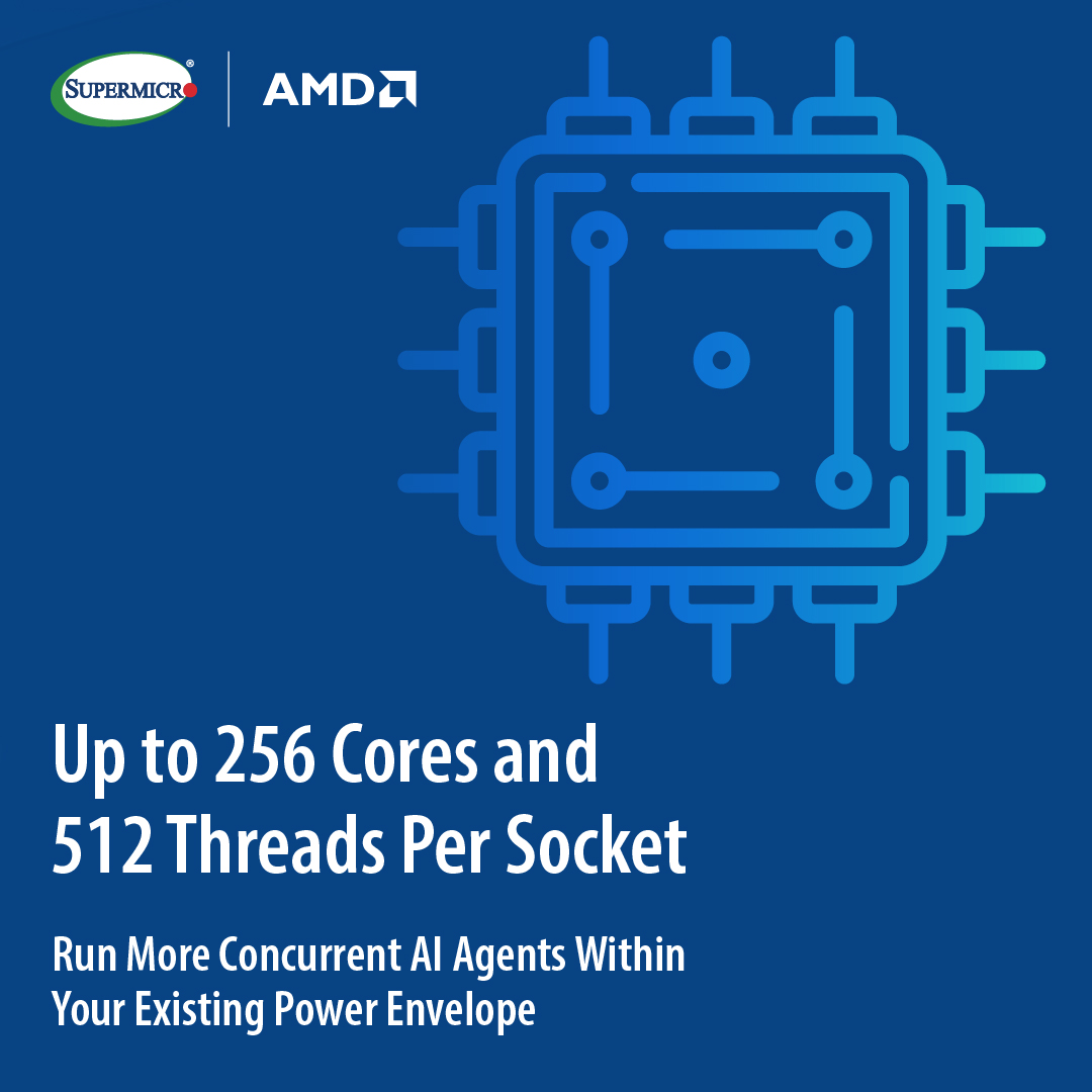 Supermicro's tweet photo. All-New Supermicro H15 Servers. Powered by AMD EPYC™ 9006 Processors for Agentic AI, Cloud, Enterprise, and HPC.
