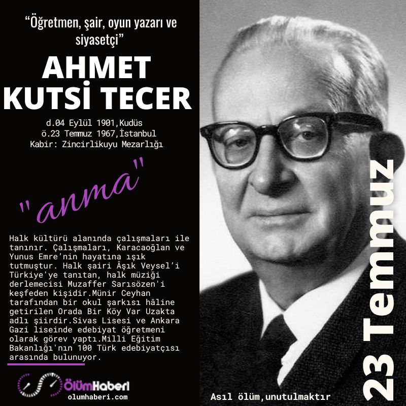 OlumHaberi's tweet photo. GÜNÜN ANMALARI. (23.Temmuz)
Ahmet Kutsi Tecer
Cenk Koray
Cevat Dereli
https://t.co/mHRZXAkEsq
#İstanbul #vefat #anma #tarih #AhmetKutsiTecer #CenkKoray #CevatDereli #yazar #siyaset #TBMM #sair #siir #edebiyat #gazeteci #ressam https://t.co/Vt02OCvrdA