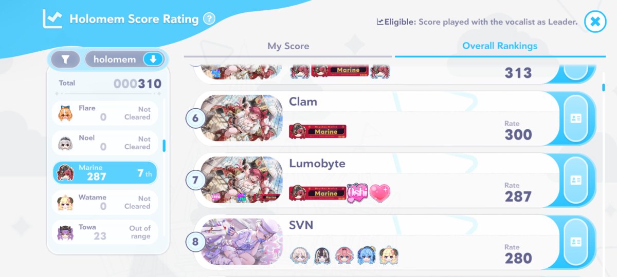 Lumobytee's tweet photo. apparently im the 7th best Marine player am i finally worthy #holodori https://t.co/ecKZ18X5YO