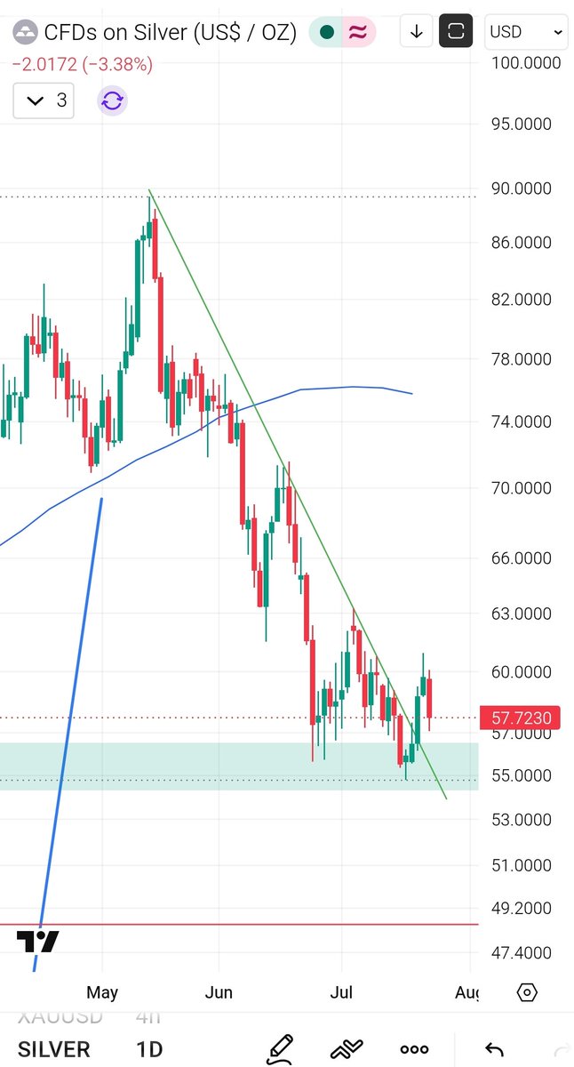cryptoSocratus tweet picture