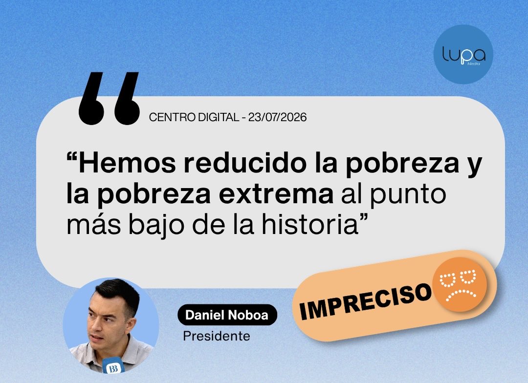 LupaMediaEC's tweet photo. 2️⃣ 🟠 IMPRECISO | "Hemos reducido la pobreza y la pobreza extrema al punto más bajo de la historia."

La pobreza por ingresos sí alcanzó su nivel más bajo desde 2007 (21,4%).

Pero la pobreza extrema no: fue de 8,3%, por encima de los mínimos registrados en 2014 (7,7%) y 2017 (7,9%).