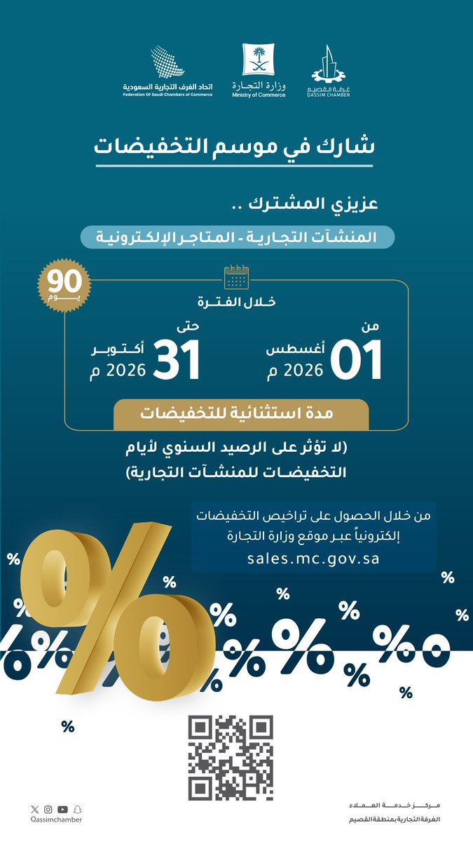 QassimChamber's tweet photo. موسم التخفيضات l

دعوة للمشاركة في موسم التخفيضات، خلال المدة من 1 #اغسطس حتى 31 #أكتوبر 2026 القادمين. https://t.co/4LBtageXlx