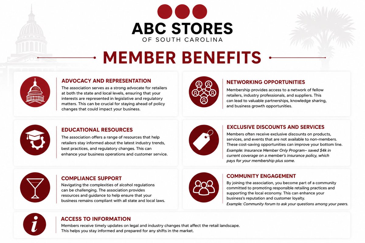 abcstoresofsc's tweet photo. We’re all in this together! 🤝
https://t.co/1K3lVpxpRm

#ABCStoresofSCMembership #StrongerTogether https://t.co/KxPwoI0ofK