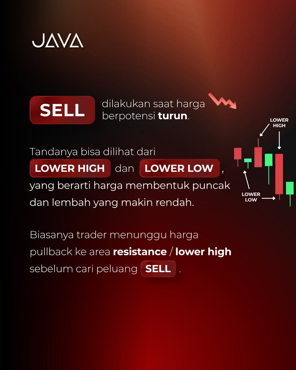 JavaFutures's tweet photo. Buy waktu harga naik, sell waktu harga turun. Sesimpel itu? 👀

Belum tentu. Yang penting bukan cuma tahu BUY atau SELL, tapi tahu kapan peluangnya mulai terbentuk dan apa yang harus diperhatikan sebelum entry.

Kenali dulu arah pergerakan market, pahami polanya, baru tentukan keputusan trading kamu. 📈📉

Swipe sampai akhir buat pahami basic-nya 👉

#JavaFx #TradingEducation #BelajarTrading #TradingPemula #ForexTrading #GoldTrading
