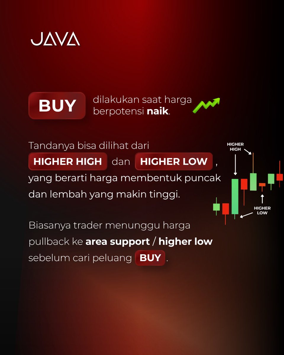 JavaFutures's tweet photo. Buy waktu harga naik, sell waktu harga turun. Sesimpel itu? 👀

Belum tentu. Yang penting bukan cuma tahu BUY atau SELL, tapi tahu kapan peluangnya mulai terbentuk dan apa yang harus diperhatikan sebelum entry.

Kenali dulu arah pergerakan market, pahami polanya, baru tentukan keputusan trading kamu. 📈📉

Swipe sampai akhir buat pahami basic-nya 👉

#JavaFx #TradingEducation #BelajarTrading #TradingPemula #ForexTrading #GoldTrading