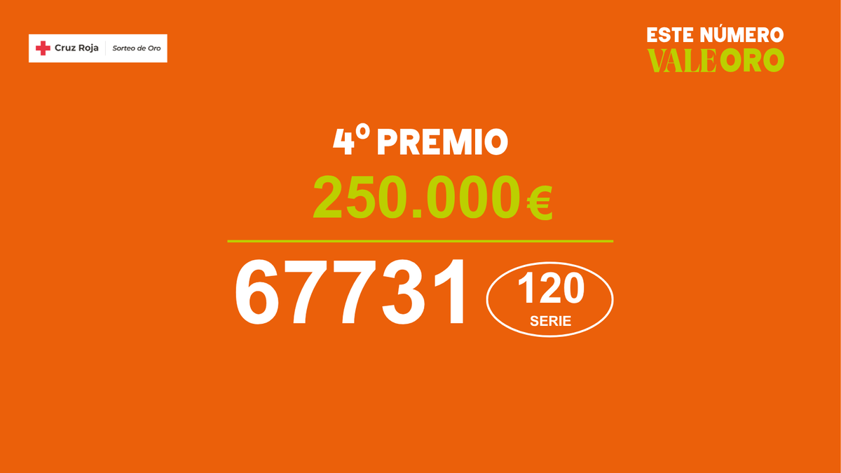 sorteodeoro's tweet photo. Segundo 4º Premio https://t.co/boZQ7r9PpD