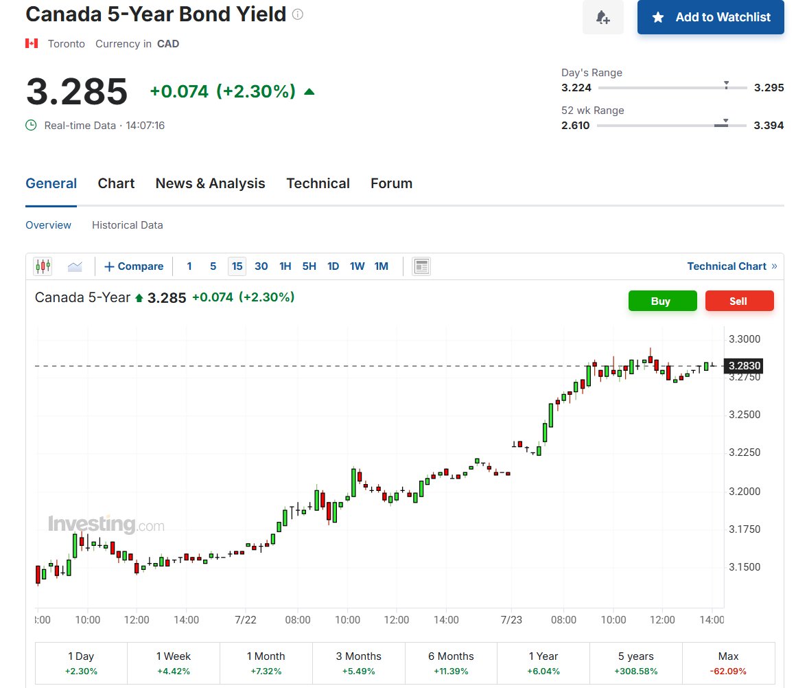 Hobbit of hyperinflation tweet media