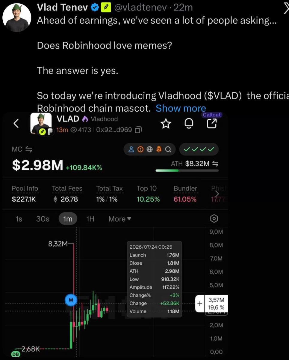 Mr_Lueis's tweet photo. 🚨 BREAKING: The Robinhood CEO's X account has reportedly been hacked to promote a rugpull.

This is a reminder to never trust a token just because it's promoted by a verified account.

How many people do you think got trapped ? https://t.co/Fk0H6QZipC