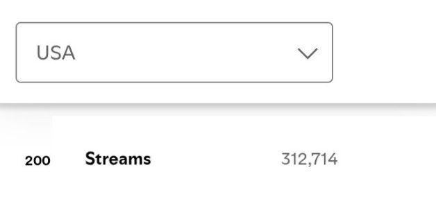 jimin_lovers13's tweet photo. Jimerica 🇺🇲 315k to Re enter " WHO"  😉👀👍 

Keep fighting 💪
🎯WHO to 3B https://t.co/ETUk7i6oSY