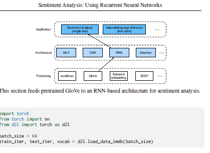 AquariusAakash's tweet photo. #LSPPDay52
Learned about Sentiment Analysis using Recurrent Neural Networks (RNNs) today. Explored how RNNs process sequential text data to understand context and classify sentiments
@Iftechnology
#60DaysOfLearning2026
#LearningWithLeapfrog https://t.co/9pwT57H3Y9