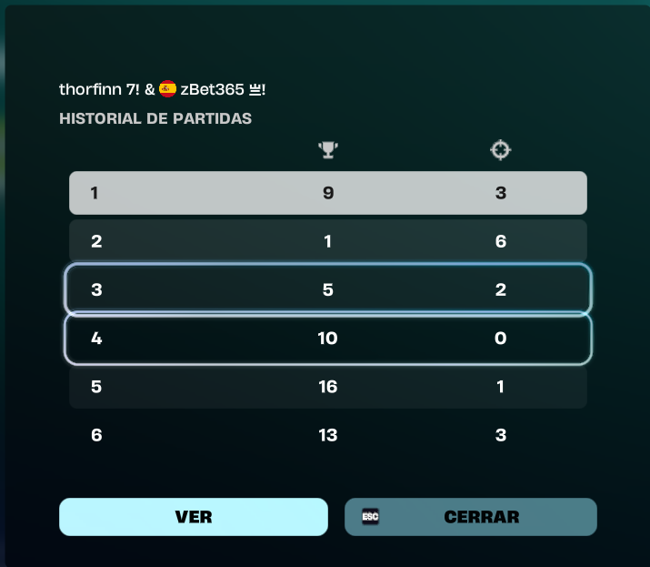 IOsuna85717's tweet photo. no qual ultimas 3 partidas hard trolleada https://t.co/y3FnWzS0dI