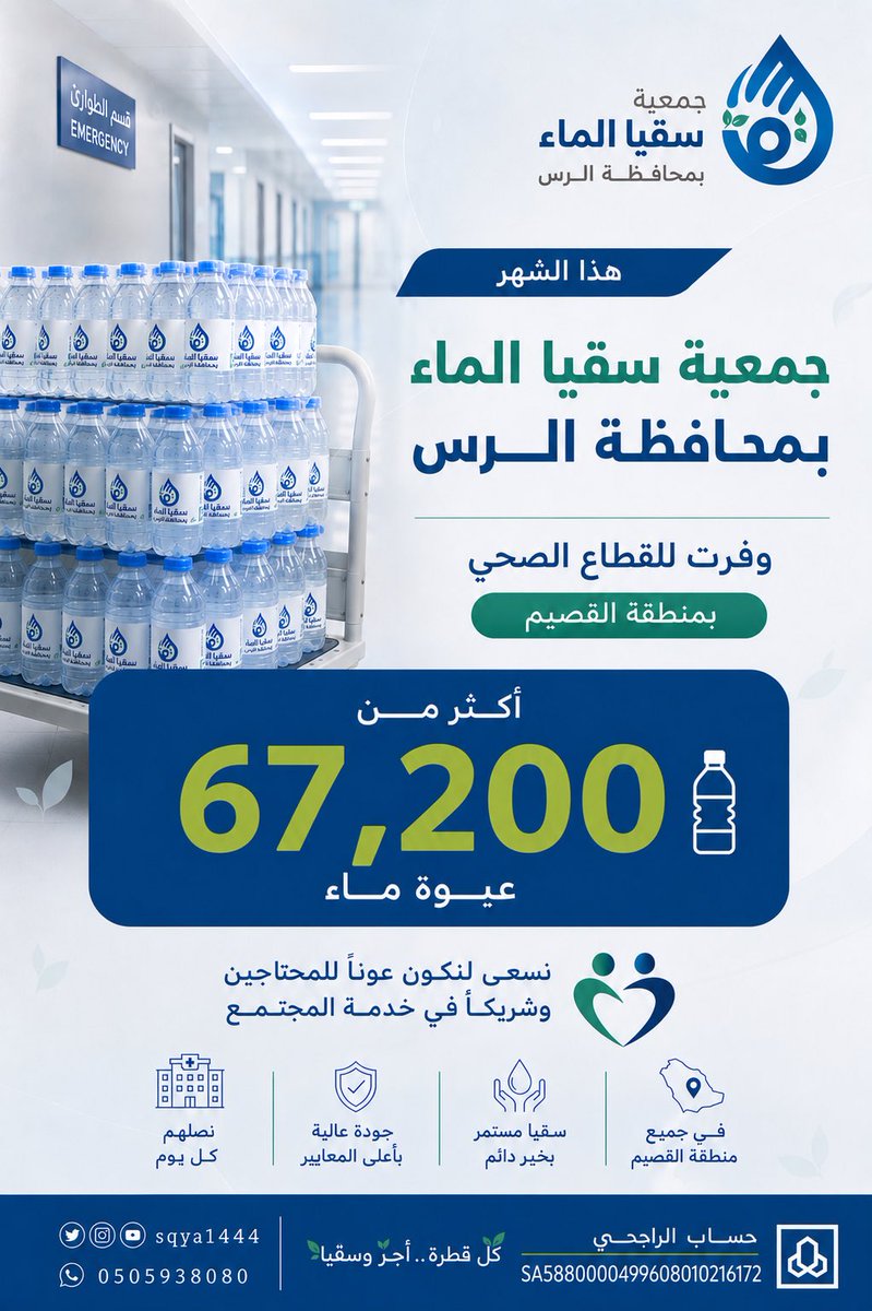 sqya1444's tweet photo. وفّرت جمعية سقيا الماء 67,200 عبوة ماء للقطاع الصحي في منطقة القصيم، إسهامًا في دعم المرضى والمراجعين والكوادر الصحية، وتعزيزًا لرسالتها الإنسانية في توفير المياه حيث تكون الحاجة.

متجر الجمعية https://t.co/dDJtd3TORh 

@twaslalrss 
@o0o__7
@ClusterQassim https://t.co/EzrS8DoMbA