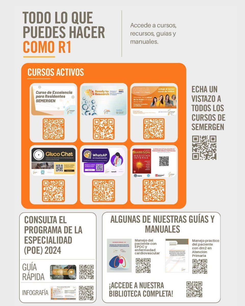 SEMERGEN_CV's tweet photo. 📌 ¿Empiezas tu residencia en Medicina Familiar y Comunitaria? 
📚 Formación de calidad 🔬 Investigación y publicaciones
🤝 Mentoría y desarrollo profesional
🎓 Recursos exclusivos para residentes
🌍 Una comunidad que te acompañará durante toda la residencia
📲  Workshop para R1 https://t.co/NHWpQa7lwb