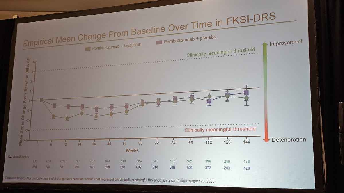 Rahul Winayak (@RWinayak) — KCRS26 slide 3 of 3
