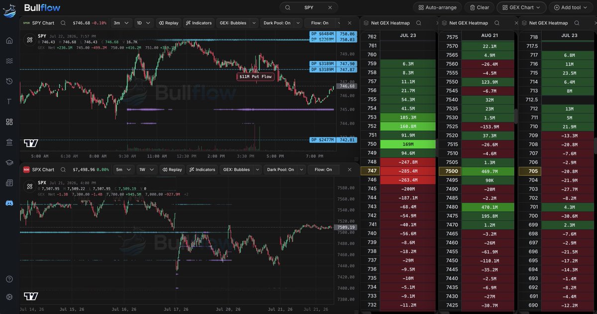 Bullflow Bullflow.io (@BullflowIO) / Posts / X