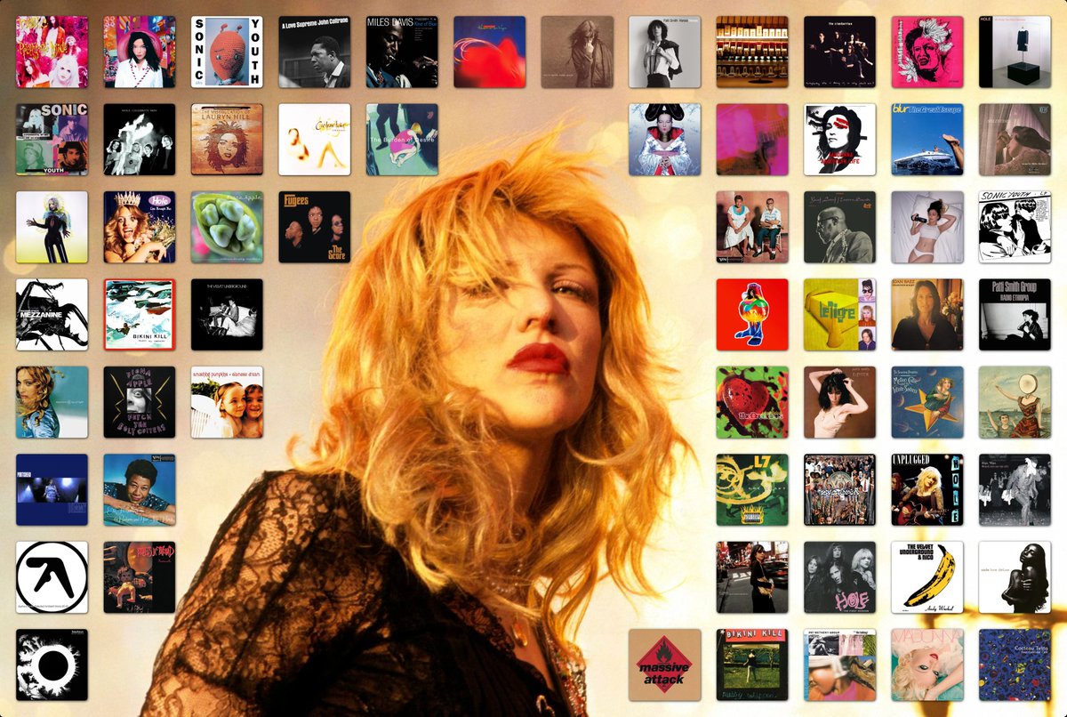 grrrlbortion's tweet photo. Intro!!
Effy ⚢ she/her ⚢ 
-> https://t.co/FsK72vIir4
Favorite albums and films below!♡
#musictwt #filmtwt #holetwt https://t.co/7Jz1mZEN5d