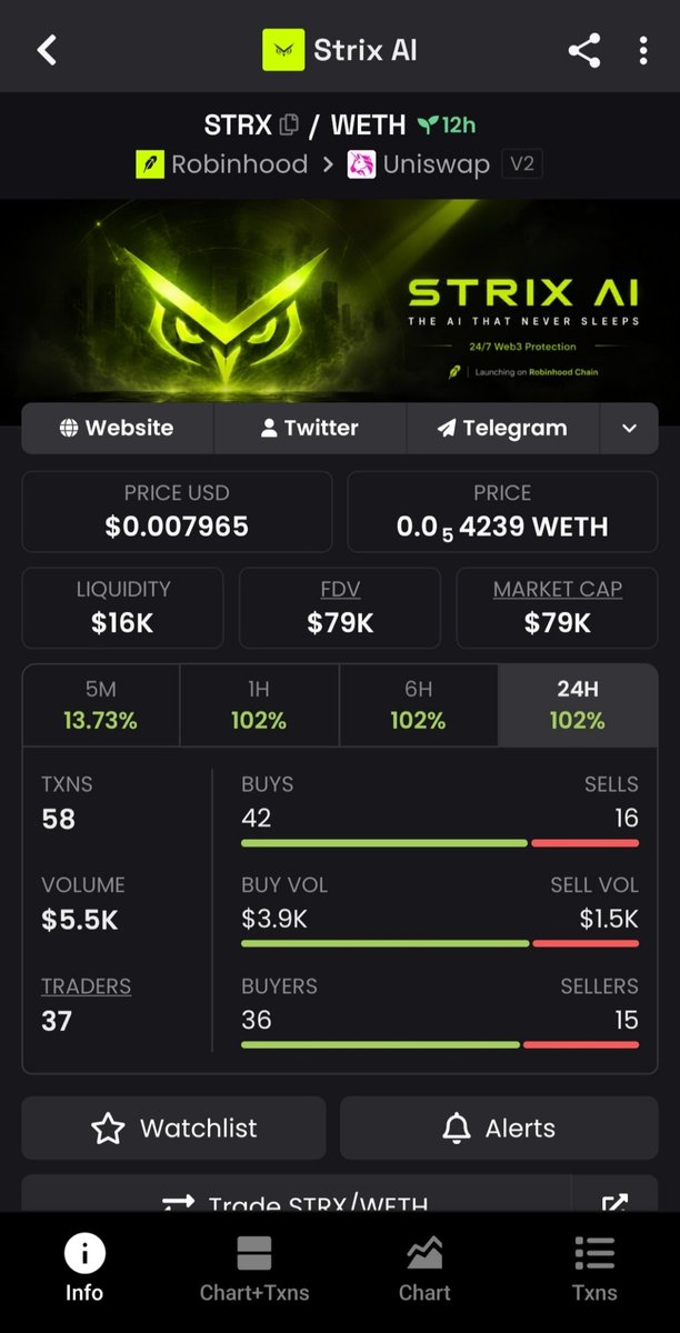 StrixAIRH's tweet photo. Dexscreener updated.

Contract is now renounced, i.e., we can't call any function anymore, so it's fully safe.

https://t.co/gQgR7rnthT https://t.co/8fpngzADpP