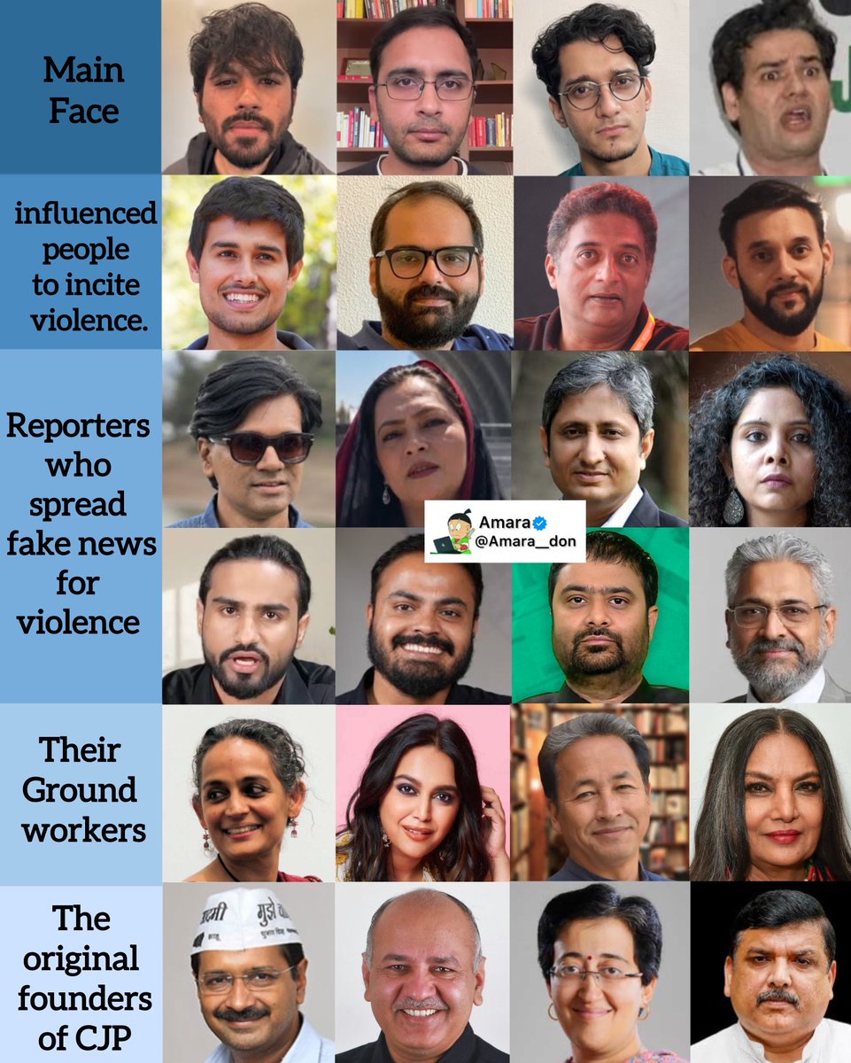 devruu_01's tweet photo. @abhijeet_dipke Agaya ch**iya🤣 https://t.co/7RyXSoxmmD