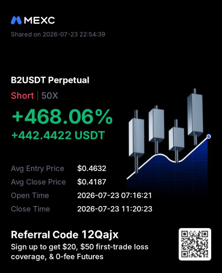 RafiQx_1997's tweet photo. Sign up for $10,000 in rewards and enjoy zero-fee trading! https://t.co/FDxUA274Pa https://t.co/jPfjhn9vxh