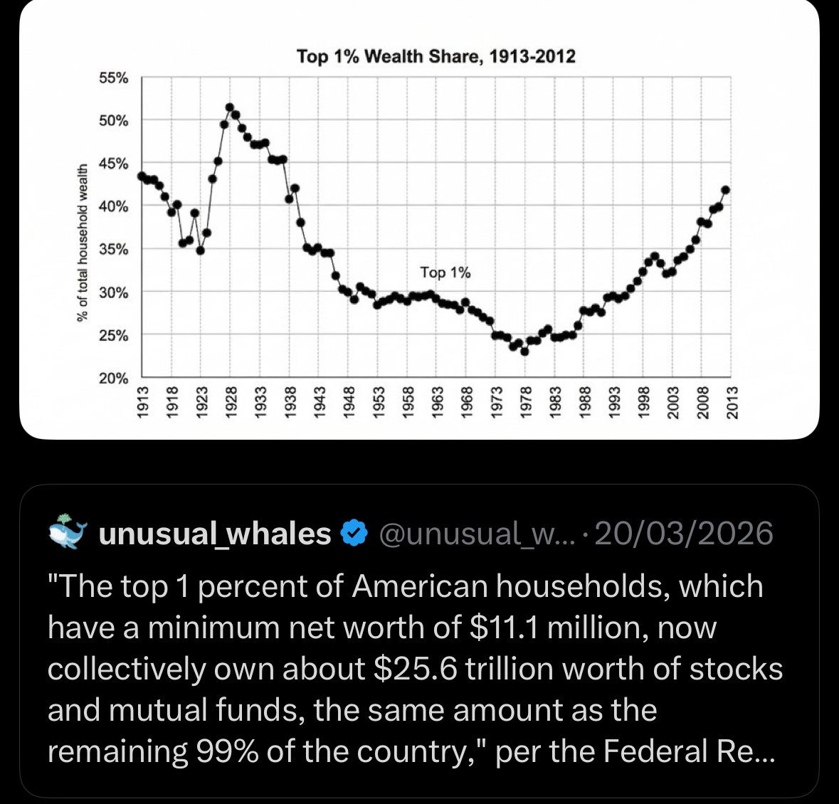 1dollarsanddata tweet picture