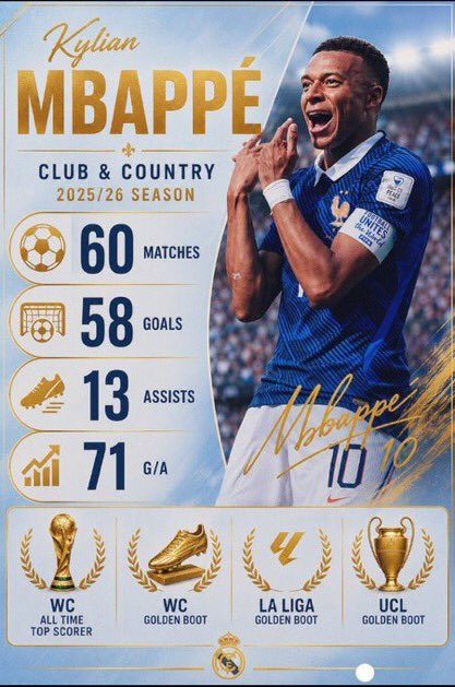 Hezbullahsamad6's tweet photo. @KalshiSports https://t.co/LTr5nDQeGx